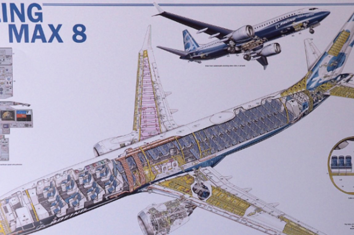 Boeing 737 ΜΑΧ – Πώς η τεχνητή νοημοσύνη σκότωσε εκατοντάδες ανθρώπους