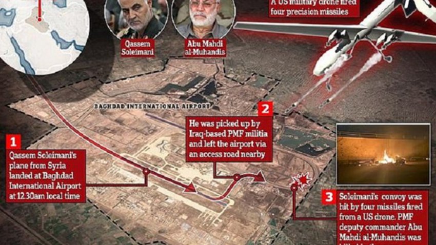 Η επιχείρηση δολοφονίας του Σουλεϊμανί από Αμερικανούς σε επιδρομή με drone στη Βαγδάτη