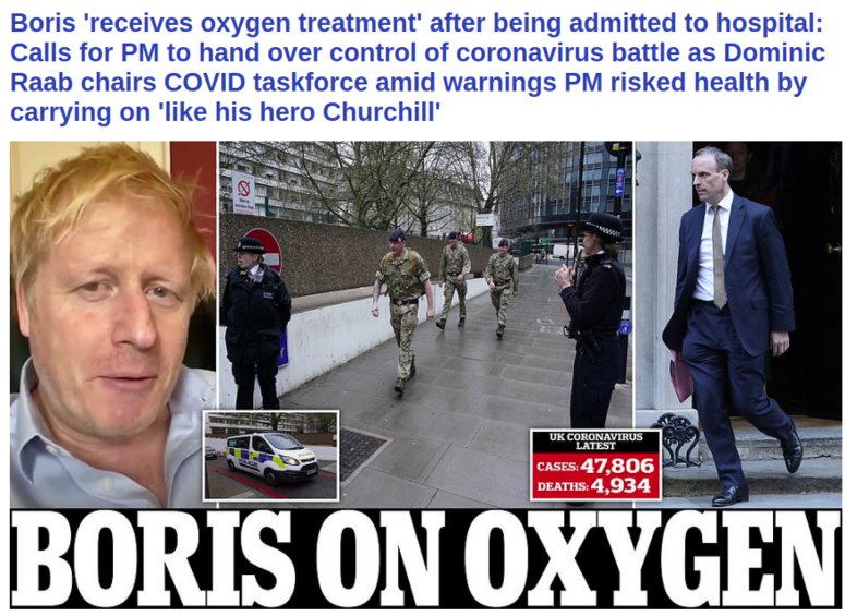Κορωνοϊός: Οξυγόνο λαμβάνει ο Μπόρις Τζόνσον - Tι γράφει η Daily Mail