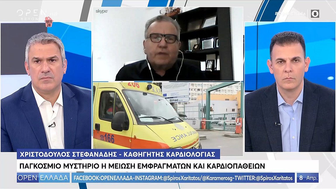 «Μυστήριο» η μείωση εμφραγμάτων εν μέσω της πανδημίας – ΒΙΝΤΕΟ