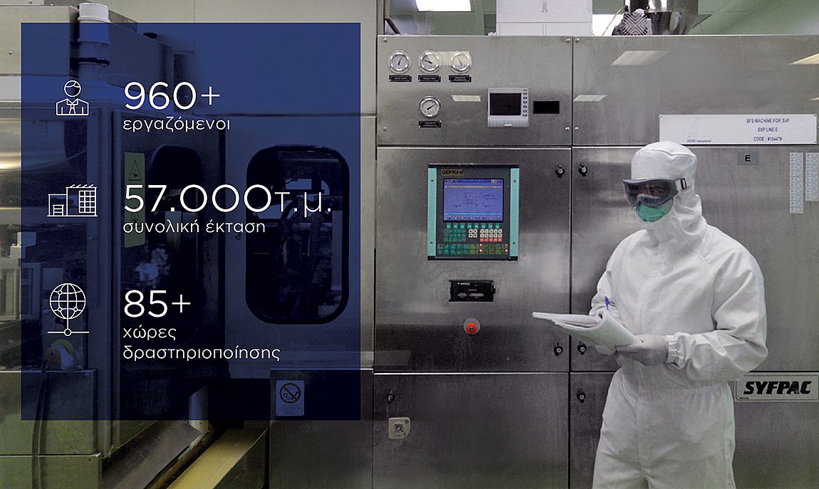 Πρόγραμμα Υποτροφιών και Πρακτικής Άσκησης από τη DEMO