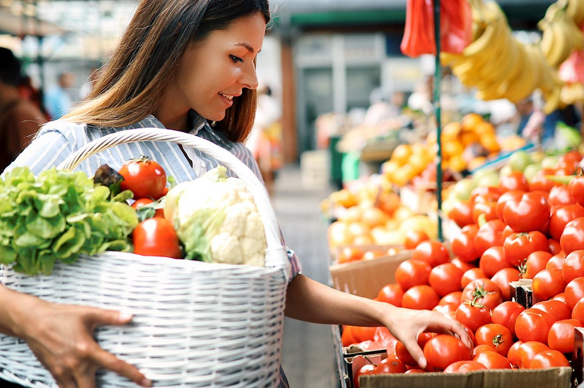 Πώς να υπολογίσετε το «οικολογικό αποτύπωμα» των διατροφικών σας επιλογών