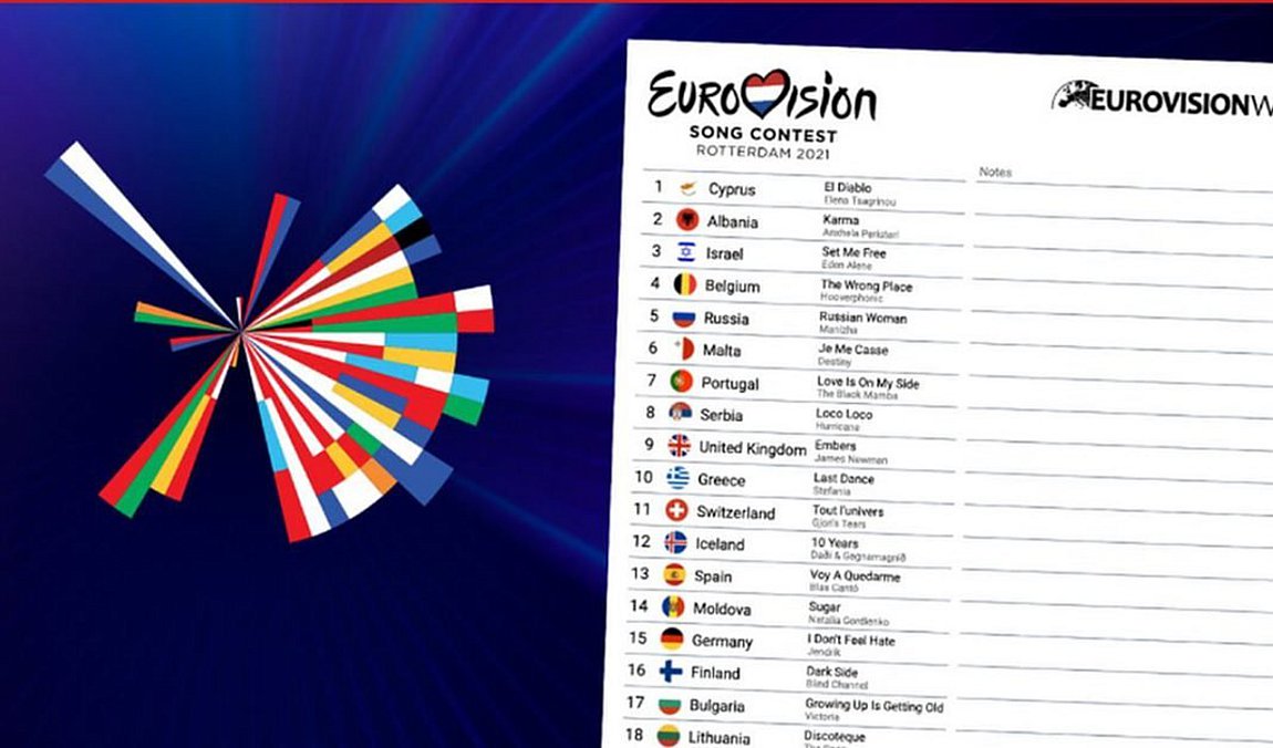 Σε ρυθμούς Eurovision τα καταστήματα ΟΠΑΠ