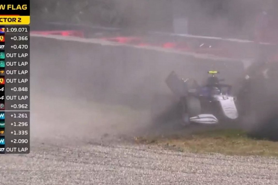 Formula 1: Ατύχημα για τον Λατίφι στην Ολλανδία – ΒΙΝΤΕΟ