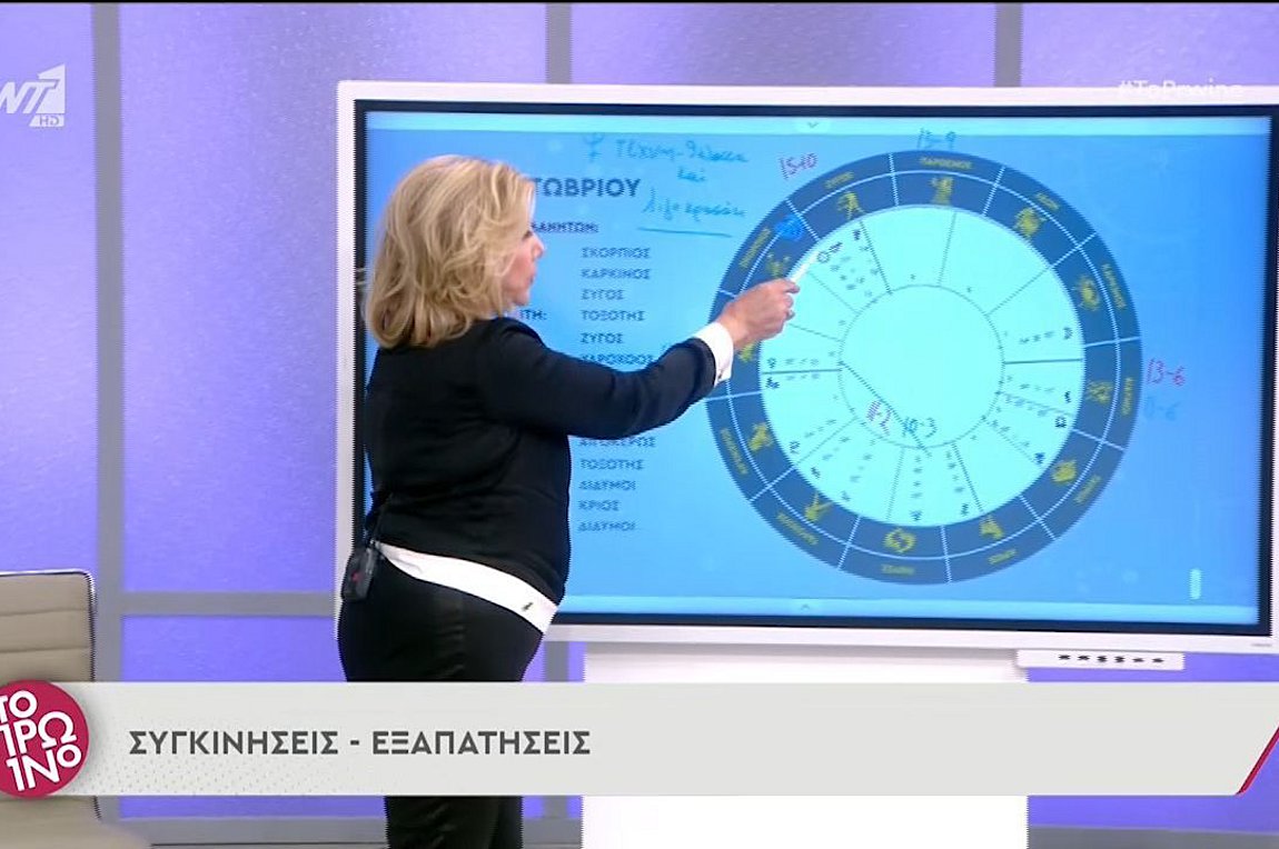 Λίτσα Πατέρα: Οι προβλέψεις των ζωδίων – ΒΙΝΤΕΟ