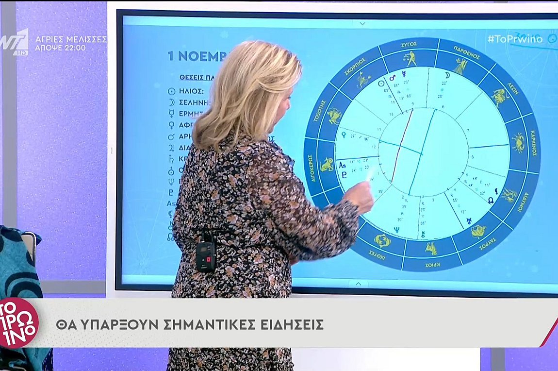 Λίτσα Πατέρα: Οι προβλέψεις των ζωδίων – ΒΙΝΤΕΟ