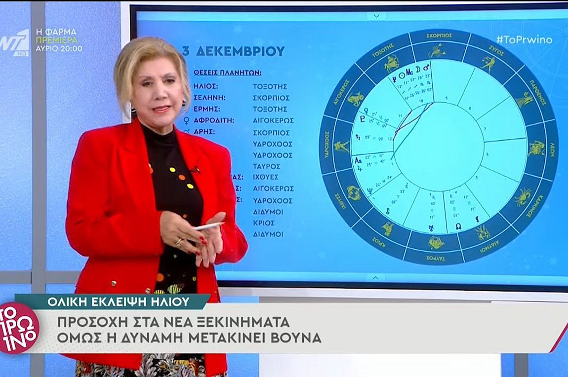 Λίτσα Πατέρα: Οι προβλέψεις των ζωδίων – ΒΙΝΤΕΟ
