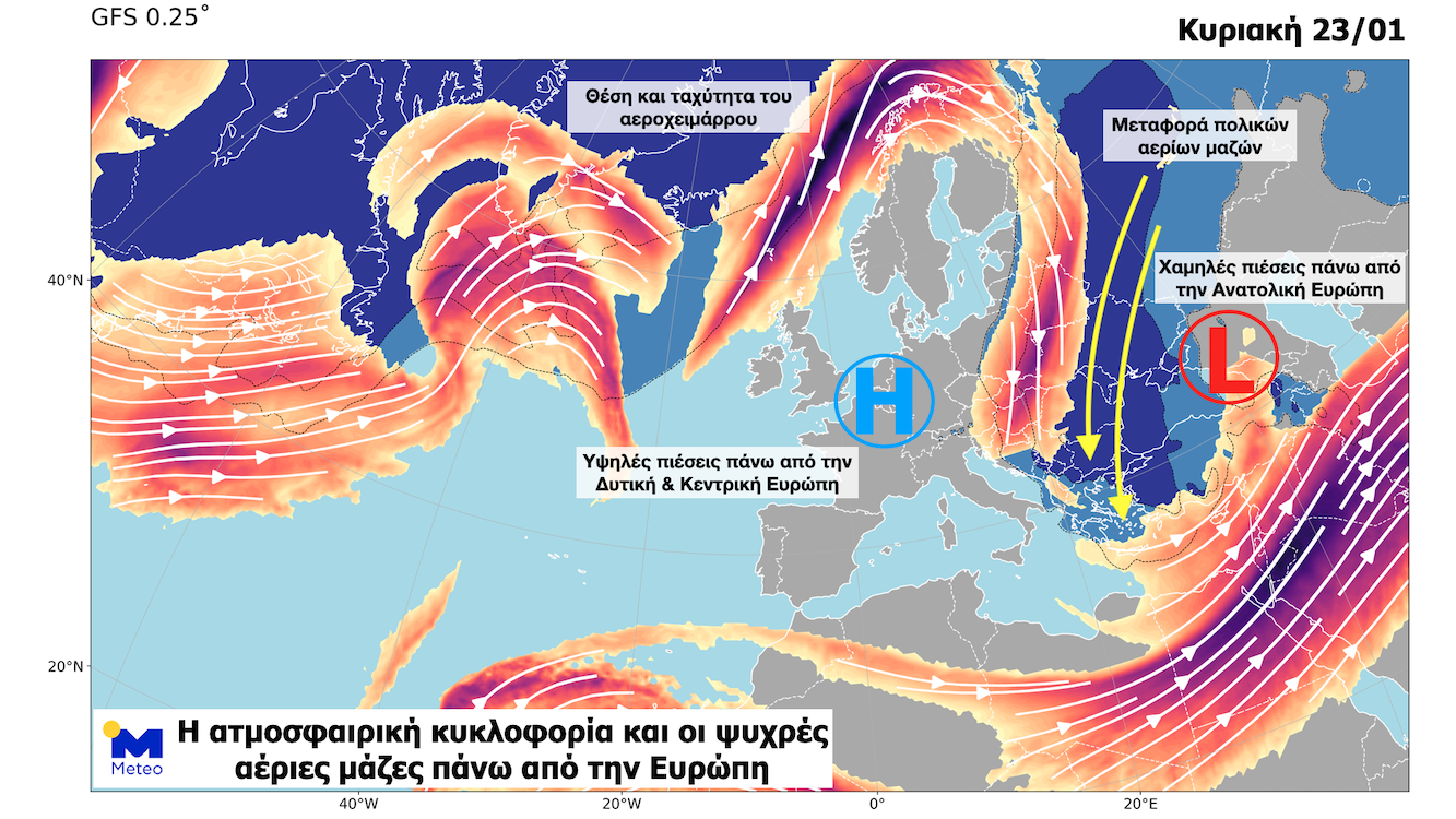 Γράφημα 2: Η ατμοσφαιρική κυκλοφορία πάνω απο την Ευρώπη την Κυριακή 23/01. Οι ερυθρές αποχρώσεις δείχνουν τη θέση του αεροχειμάρρου και οι μπλέ αποχρώσεις τις ψυχρές αέριες μάζες.