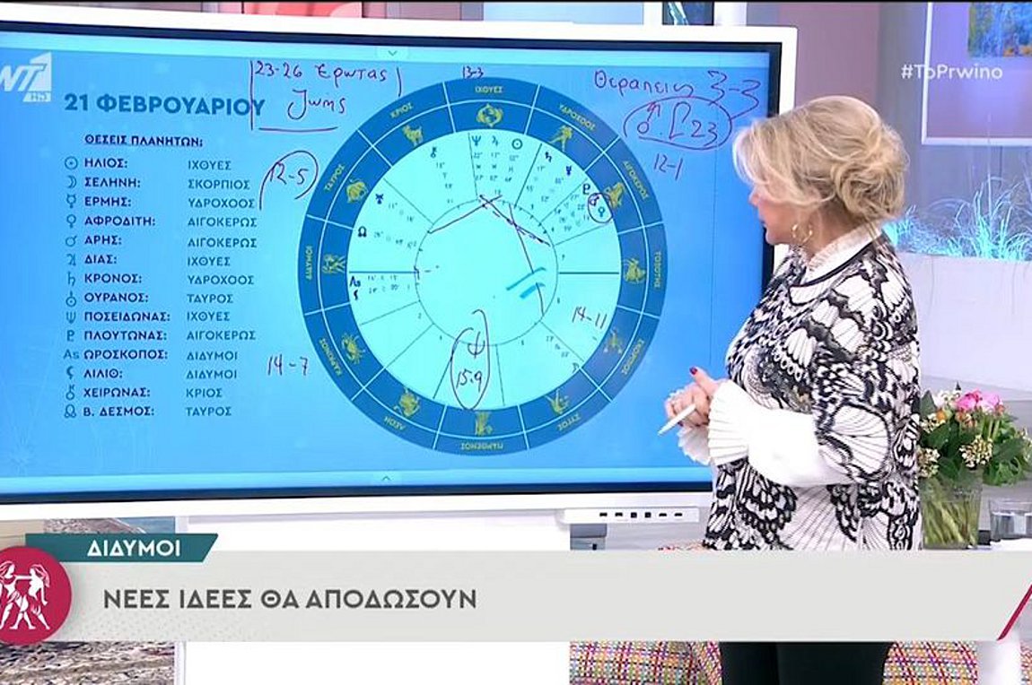 Λίτσα Πατέρα: Οι προβλέψεις των ζωδίων – ΒΙΝΤΕΟ
