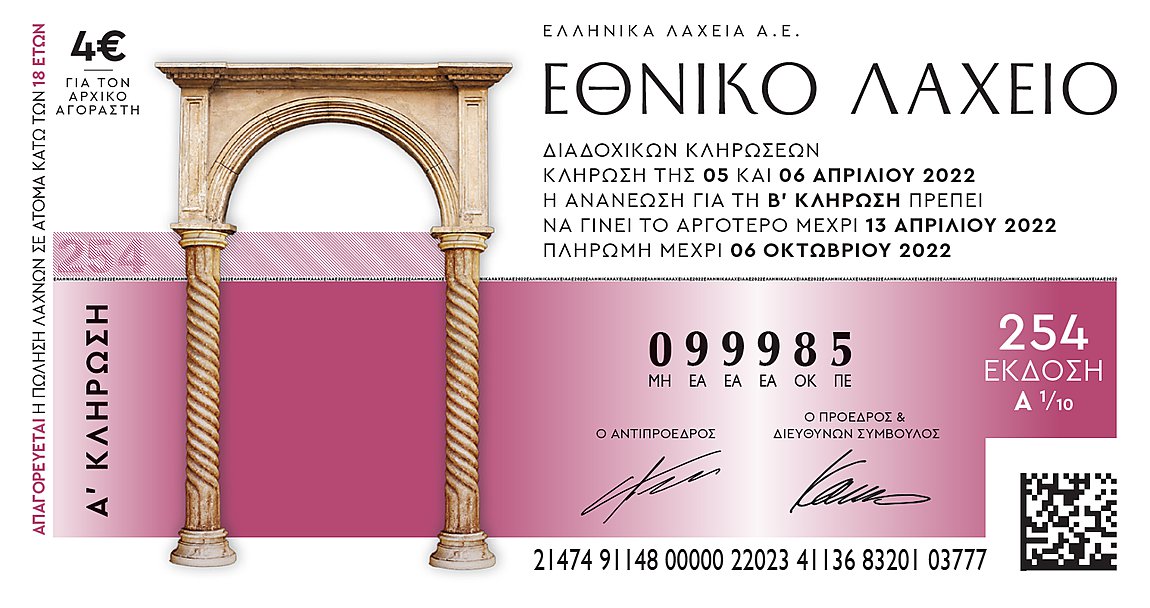 Εθνικό Λαχείο: 1.000.000 ευρώ και πολλά ενδιάμεσα έπαθλα έως 100.000 ευρώ – Από τις 5 Απριλίου οι κληρώσεις της 254ης έκδοσης