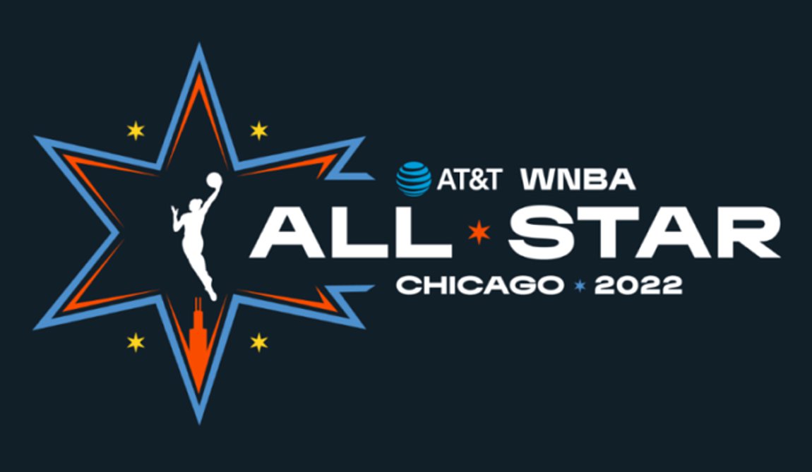 Μπάσκετ: To All Star Game του WNBA μας συστήνει το τετράποντο