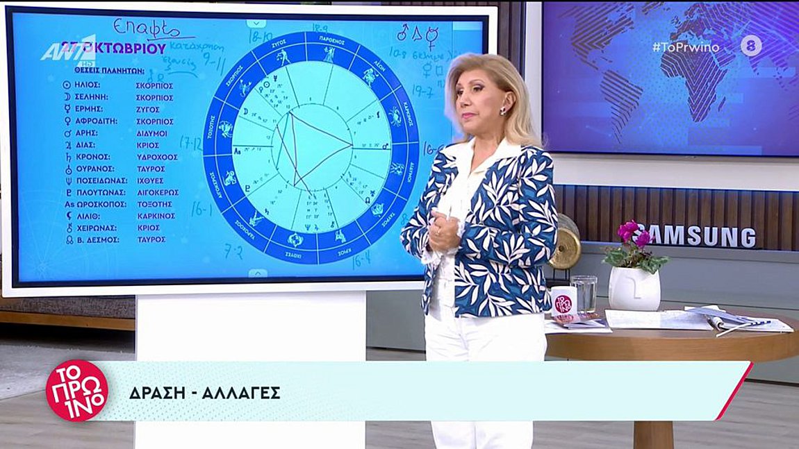 Λίτσα Πατέρα: Οι προβλέψεις των ζωδίων – ΒΙΝΤΕΟ