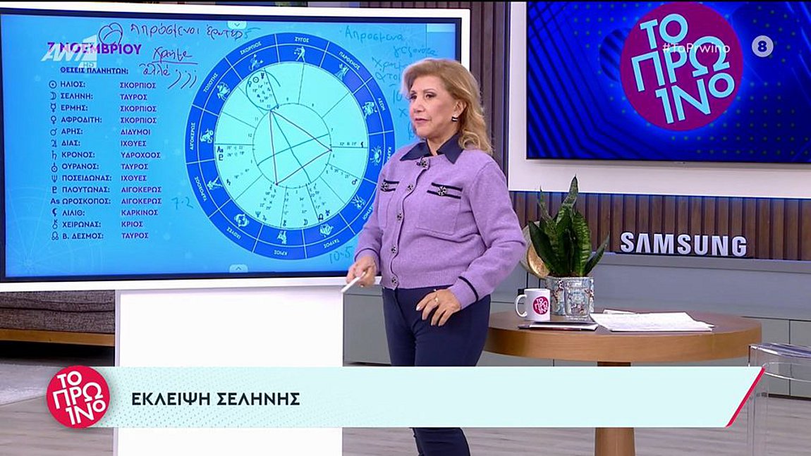 Λίτσα Πατέρα: Οι προβλέψεις των ζωδίων – ΒΙΝΤΕΟ