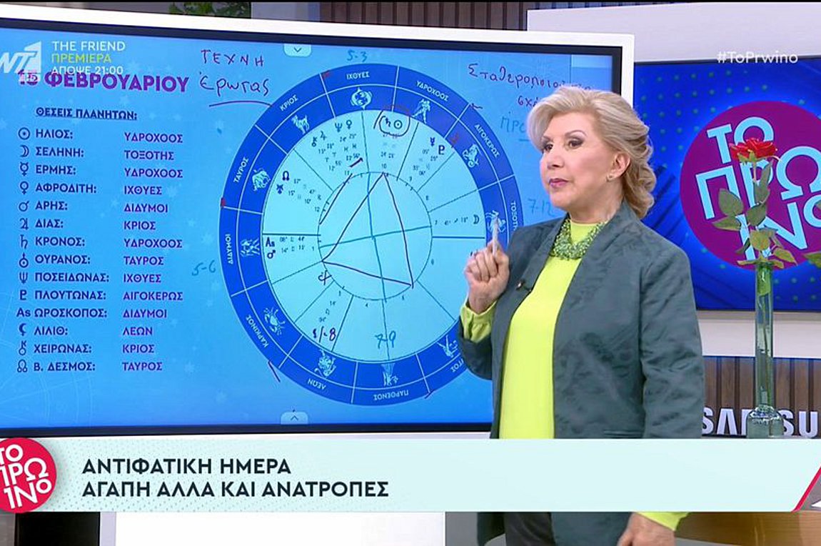 Λίτσα Πατέρα: Οι προβλέψεις των ζωδίων – ΒΙΝΤΕΟ