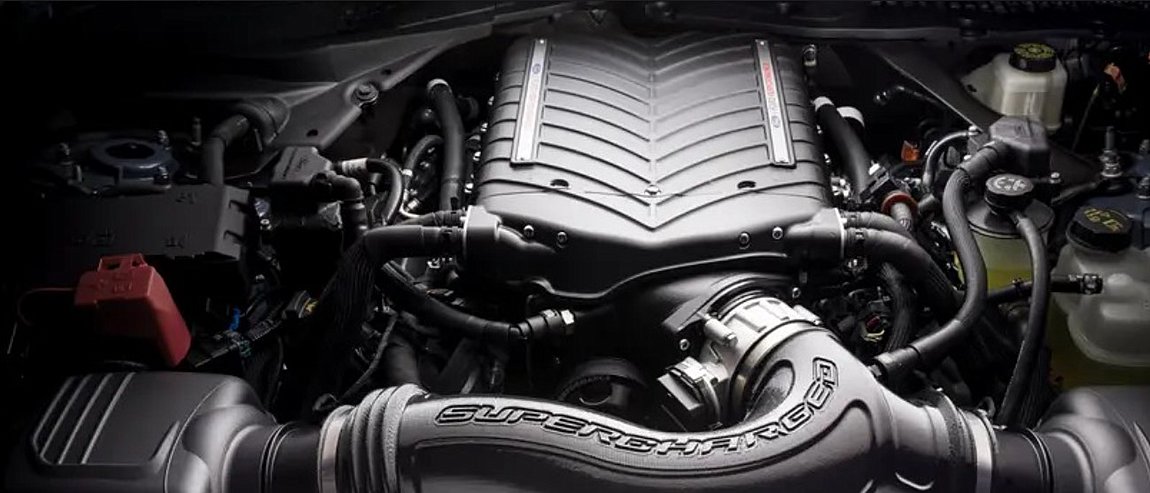 Ford: νέος υπερσυμπιεστής με απόδοση 800 ίππους