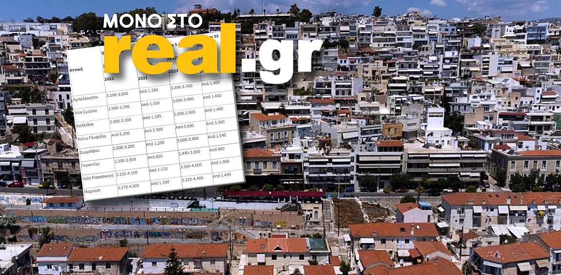 Έρευνα: Το ντόμινο των ανατιμήσεων στις νεόδμητες κατοικίες – Αναλυτικοί πίνακες