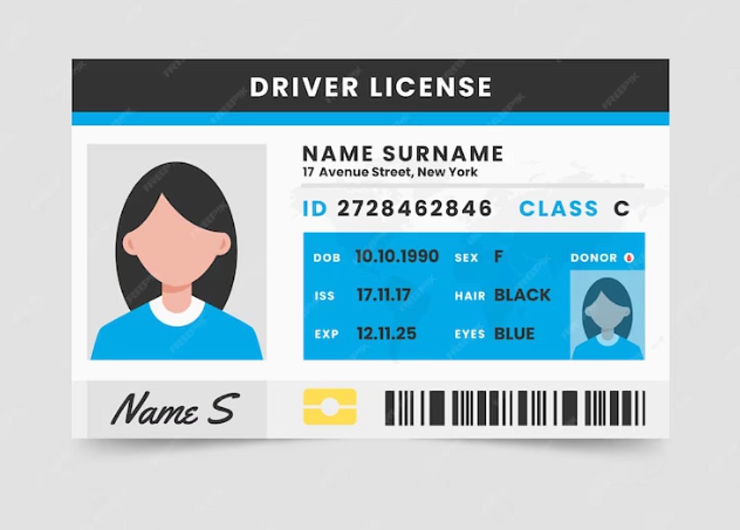 Ξεχάσατε την άδεια οδήγησης: Τι πρόστιμο θα πληρώσετε