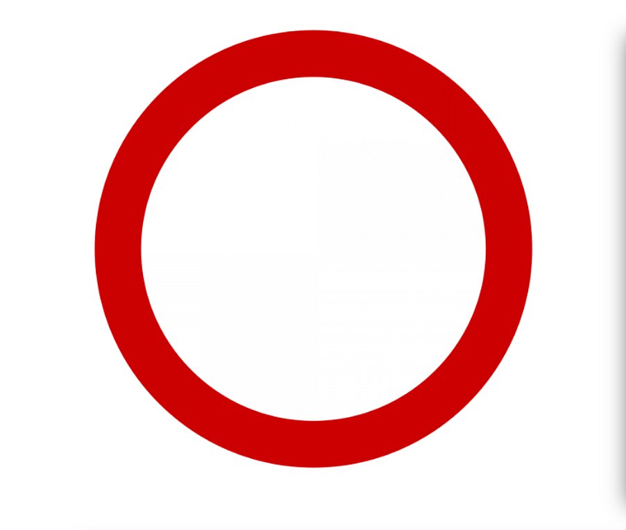 Γνωρίζετε τι σημαίνει η ρυθμιστική πινακίδα Ρ08;