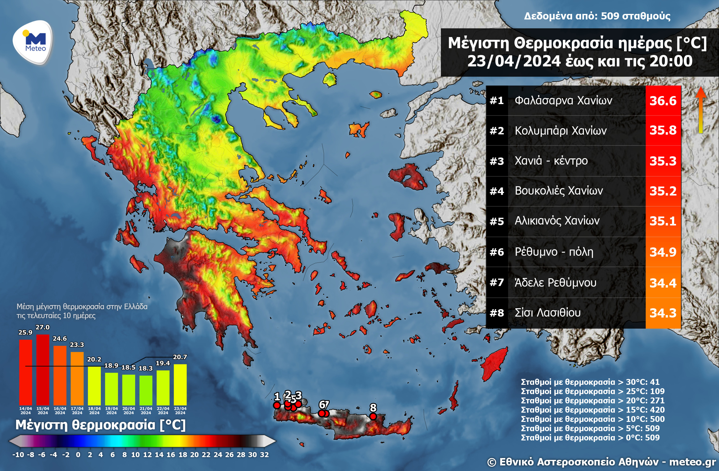 Εικόνα 2. Μέγιστες θερμοκρασίες στην Ελλάδα στις 23 Απριλίου 2024 από το δίκτυο αυτόματων μετεωρολογικών σταθμών του meteo.gr/Ε.Α.Α.