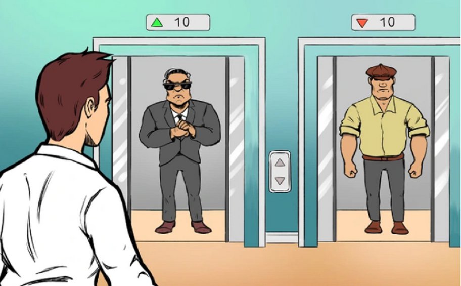 Δύσκολος γρίφος: Θα είστε ιδιοφυΐα αν μπορέσετε να βρείτε ποιος ανελκυστήρας είναι ασφαλής