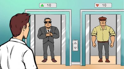 Δύσκολος γρίφος: Θα είστε ιδιοφυΐα αν μπορέσετε να βρείτε ποιος ανελκυστήρας είναι ασφαλής