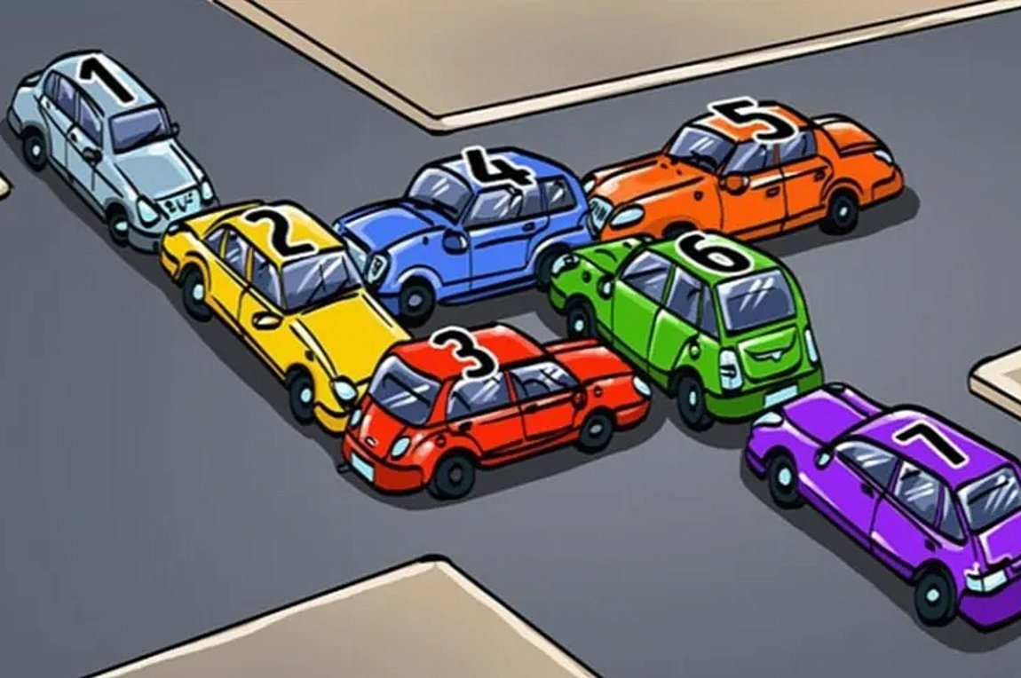 Τεστ: Ποιο αυτοκίνητο πρέπει να φύγει πρώτο;