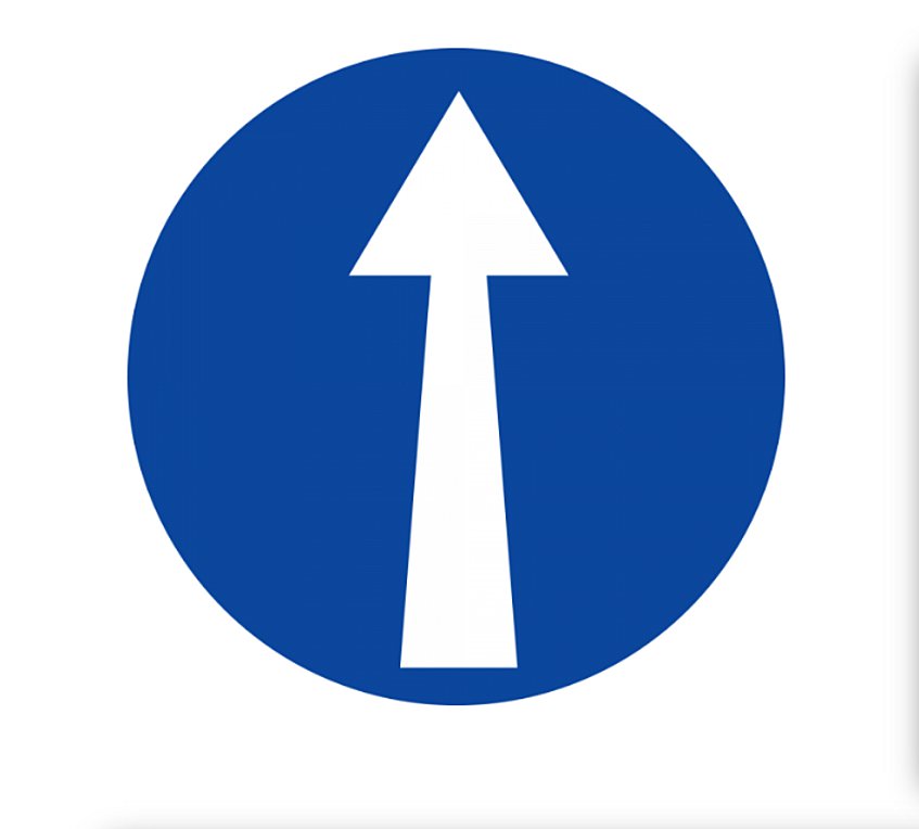 Γνωρίζετε τι σημαίνει η Ρυθμιστική πινακίδα Ρ49;