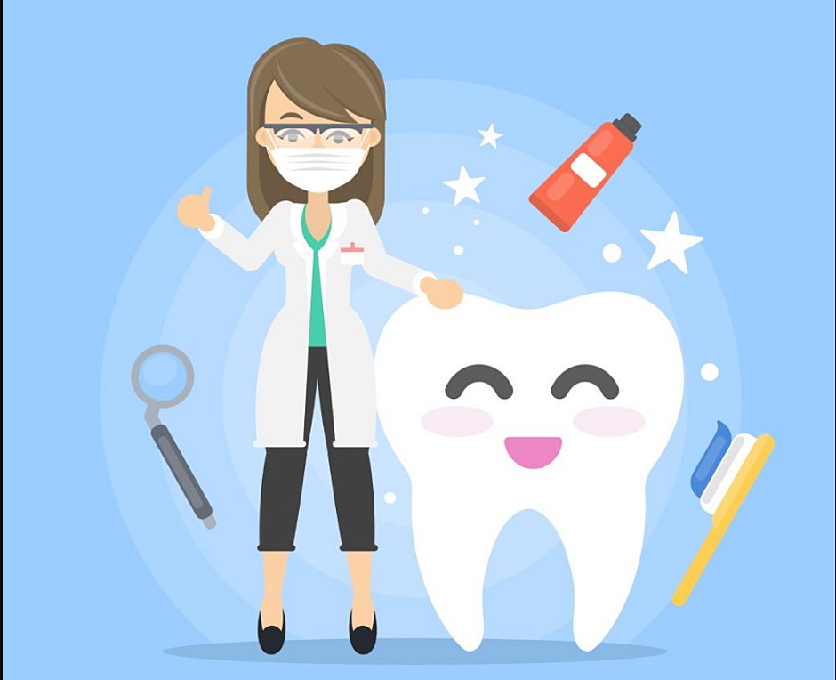 Πώς θα αποκτήσετε τέλειο χαμόγελο