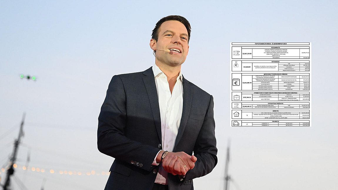 Κασσελάκης: Αυτό είναι το πόθεν έσχες του – Η αντίδραση της κυβέρνησης