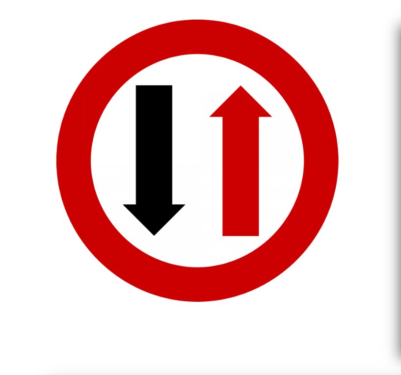 Γνωρίζετε τι σημαίνει η ρυθμιστική πινακίδα Ρ05;