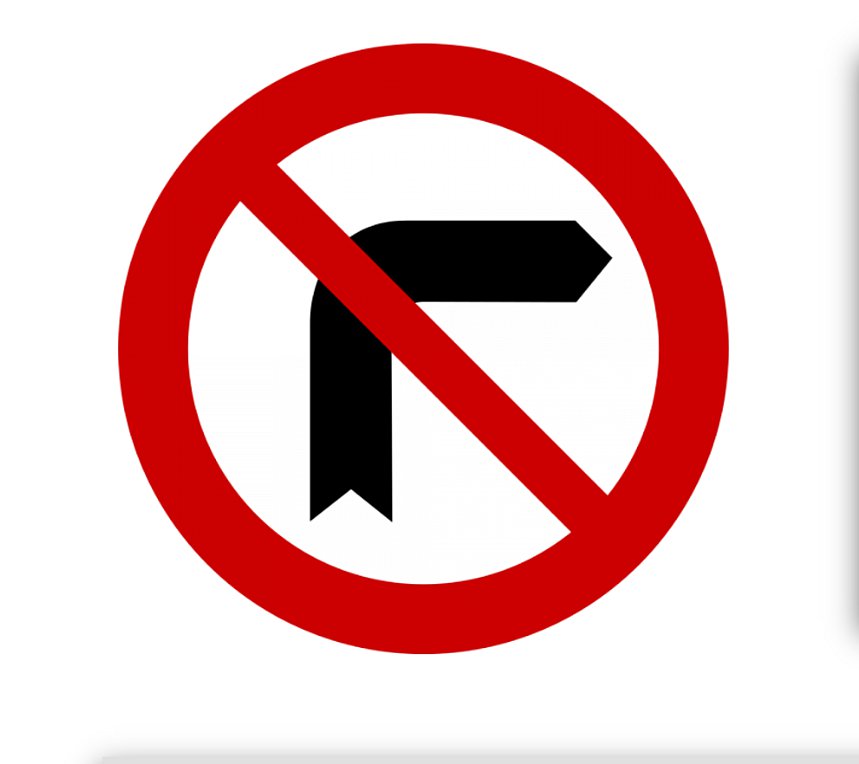 Γνωρίζετε τι σημαίνει η ρυθμιστική πινακίδα Ρ28;