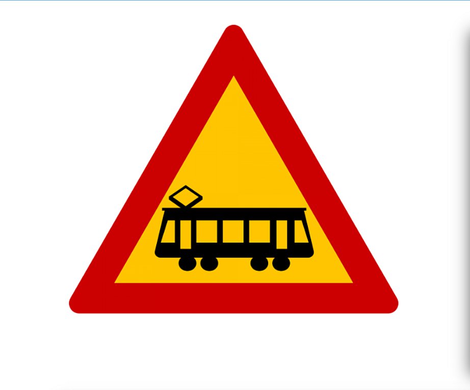 Γνωρίζετε τι σημαίνει η Πινακίδα Κινδύνου Κ41;