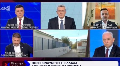 Σχολεία χτισμένα πάνω σε ρέματα στην Αττική – «Καμπανάκι» από τους δημάρχους – Βίντεο