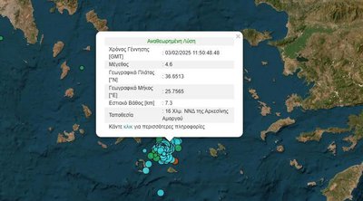 Νέος σεισμός 4,6 Ρίχτερ ανοιχτά της Αμοργού
